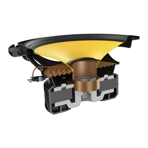 TS-D1740C 16cm 2-Way Component Speakers