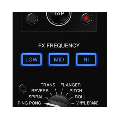 FX Frequency